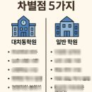 메카이십일단과학원 | 대치동학원과 일반 학원의 차별점 5가지