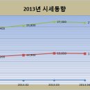 11500-10-05-12 이미지