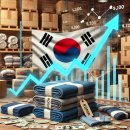 고환율 원화 약세 섬유수출 최대 수혜주 관련주 대장주 총정리