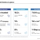 건지솔루션 이미지