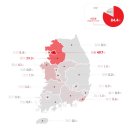 전라약국 이미지