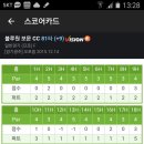 오렌지 스크린골프존 이미지