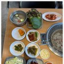 옛날불고기 - 강북구 한천로139가길 25-1 | 옛날불고기