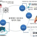 천우환경 이미지