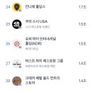 강남대로79길 52-5 이미지