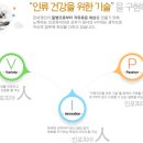 (주)인포피아 이미지