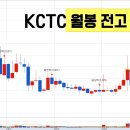 인터지스 주식회사