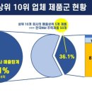 캠프어게인 이미지