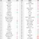 (주) 거상산업개발 이미지