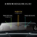 디자인칼트
