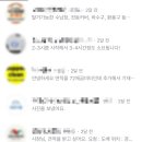 법무법인삼일 - 수성구 동대구로 355 | LH 신혼부부 전세임대 2형으로 신혼집 마련하기(3)