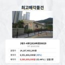 희망공인중개사컨설팅사무소 이미지