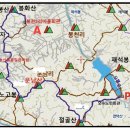 시동골