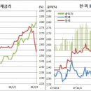 선호장 이미지
