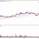 (주)빅씽크 이미지