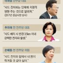 “내 몸 튀겨진다” 춤추며 괴담송, 민주당의 사드공포 선동史 이미지