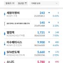 하이텍메디칼 이미지