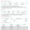 중원성남-D-7 이미지