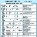 여행파워주 이미지