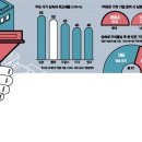 대물림 이미지