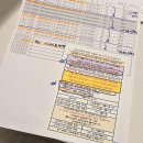 도래울자동차 | 정다운 자동차 운전학원 내돈내산 후기