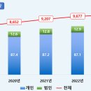 만명 이미지