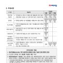 한전원자력연료(주) 이미지