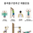 성모마취통증의학과의원 이미지