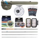 와일드피싱 이미지