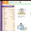 생활영어 | 교환학생 준비하며 시작한 영어회화｜영어드림 시흥센터 생활영어·일반회화 후기