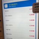 그린세탁빨래방 이미지