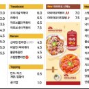 벌툰 병점점