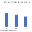 아시아리서치앤컨설팅