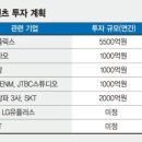 스위트콘텐츠 이미지