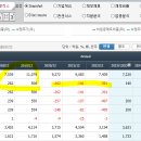 캐피탈에너지