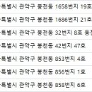 김재준피부과의원 이미지