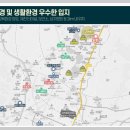 제천올림픽스포츠센터 올림픽스포츠센터 이미지
