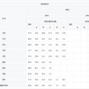 검단중학교 이미지