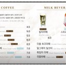 퍼스트커피랩제주 이미지