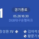 [2024 K리그1 14R] 대구FC vs 강원FC 골장면.gif 이미지