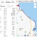 옥계해변관광지 이미지