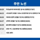 석바위시장역(37373) 이미지