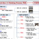 이에스티컨설팅 이미지
