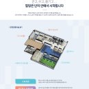 동성골프실내연습장 네이버블로그