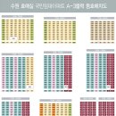 수원호매실 휴먼시아 7단지 | 경기도 수원 국민임대 수원호매실휴먼시아7단지 임대주택 모집공고