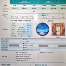 안경매니져(세종새롬점) 이미지