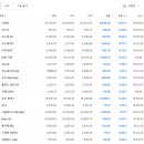 상디 이미지