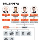 토탈구조 이미지