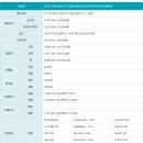 엠타워 이미지