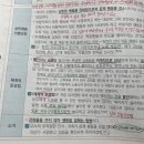 Re: 개론 150p / 152p - 행동주의이론(스키너) 이미지